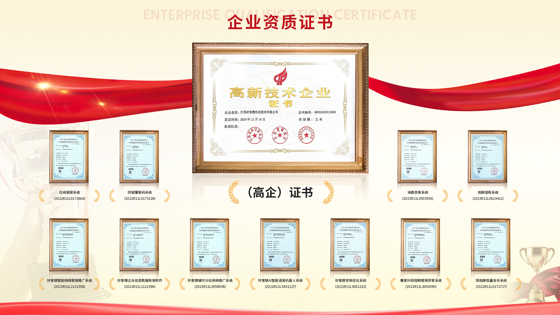 万安网站排名收录的几条秘密，很少有人知道